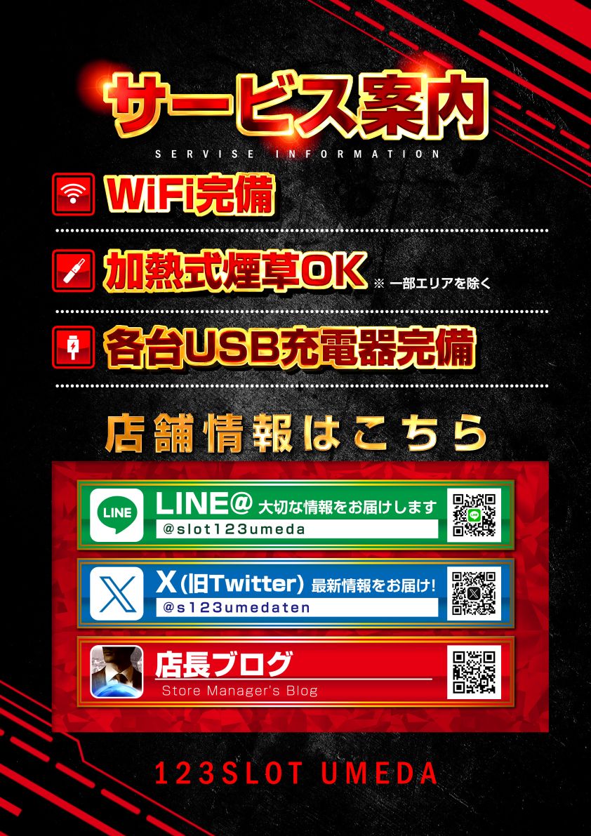 スロット１２３梅田店